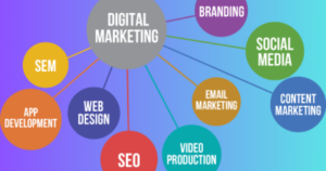 Facebook and search engine optimization is a part of digital marketing